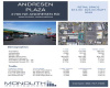 2700 NE Andresen Rd, Vancouver, Washington 98661, 1 Room Rooms,Retail,For Lease,NE Andresen Rd,1289